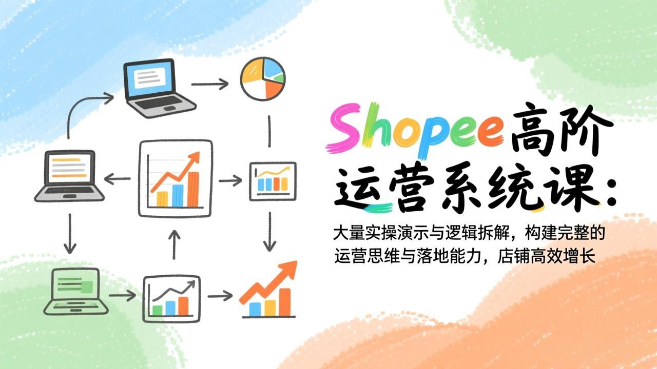 (17124期)Shopee高阶运营系统课:大量实操演示与逻辑拆解,构建完整的运营思维与落地能力,店铺高效增长-网赚副业网