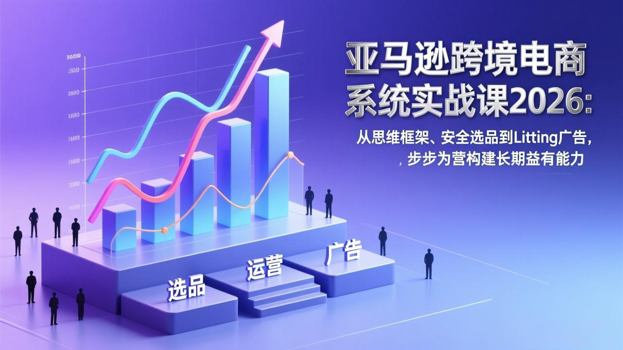 (17173期)亚马逊跨境电商系统实战课2026:从思维框架、安全选品到Listing广告,步步为营构建长期盈利能力-网赚副业网