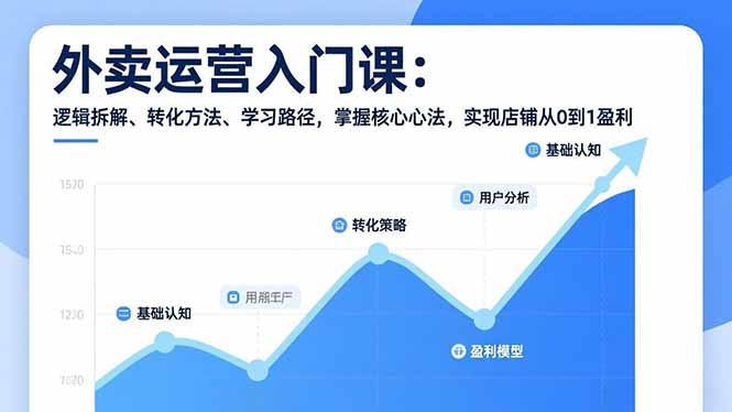 (17027期)外卖运营入门课,逻辑拆解、转化方法、学习路径,掌握核心心法,实现店铺从0到1盈利-网赚副业网