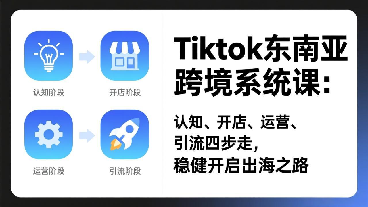 (17243期)TikTok东南亚跨境系统课:认知、开店、运营、引流四步走,稳健开启出海之路-网赚副业网