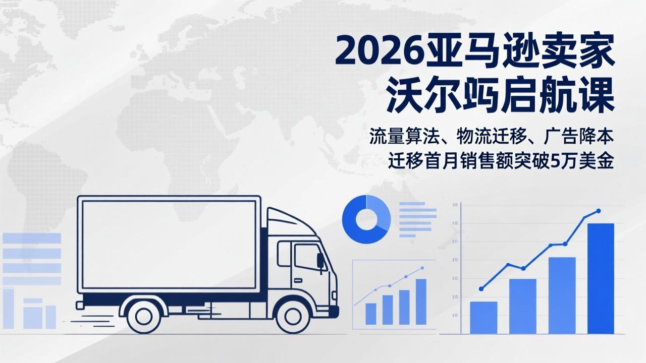 (17416期)2026亚马逊卖家沃尔玛启航课,流量算法、物流迁移、广告降本,迁移首月销售额突破5万美金-网赚副业网