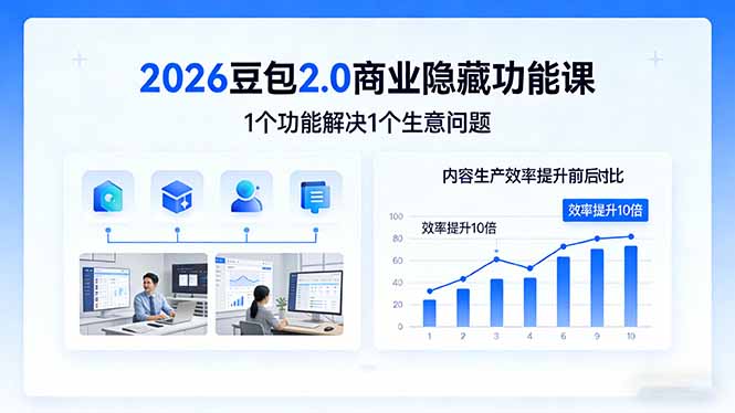 (17452期)2026豆包2.0商业隐藏功能课,1个功能解决1个生意问题,内容生产效率提升10倍-网赚副业网