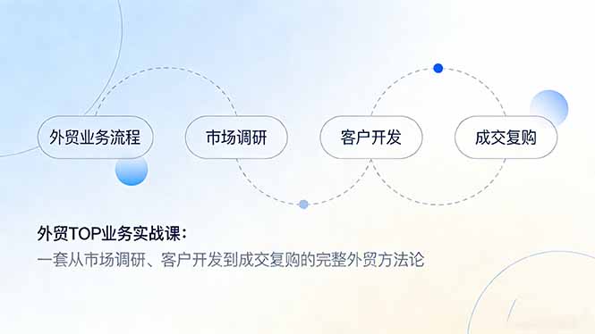 (17324期)外贸TOP业务实战课:一套从市场调研、客户开发到成交复购的完整外贸方法论-网赚副业网