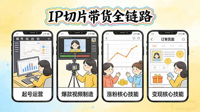 (17640期)IP切片带货全链路(更新):从起号运营到爆款视频制造,系统掌握IP切片涨粉与变现核心技能-网赚副业网