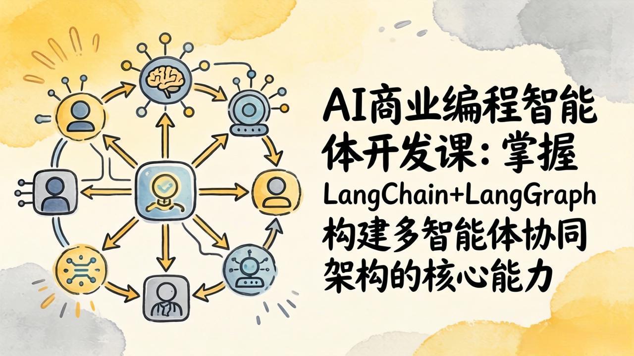 (17608期)AI商业编程智能体开发课:掌握LangChain+LangGraph构建多智能体协同架构的核心能力-网赚副业网