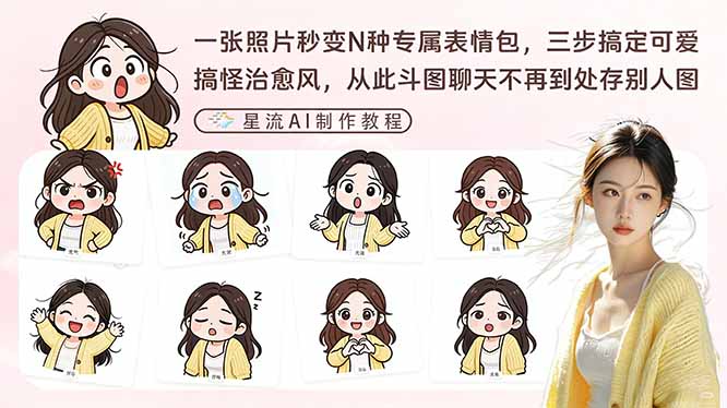 (17482期)一张照片秒变N种专属表情包,三步搞定可爱搞怪治愈风,从此斗图聊天不再到处存别人图-网赚副业网