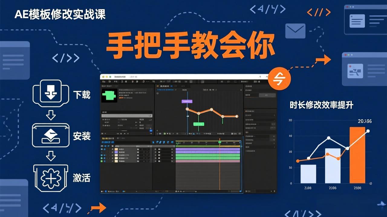 (17488期)AE模板修改实战课从0到1,软件安装插件缺失跟踪时长修改全流程手把手教会你-网赚副业网