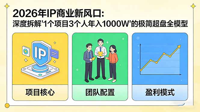 (17661期)2026年IP商业新风口:深度拆解“1个项目3个人年入1000W”的极简超盘全模型-网赚副业网
