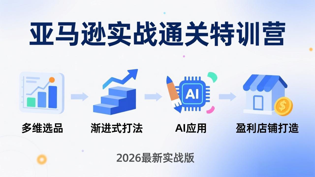 (17592期)亚马逊实战通关特训营:2026年3月更新,多维选品+渐进式打法+AI应用,从0到1打造盈利店铺-网赚副业网