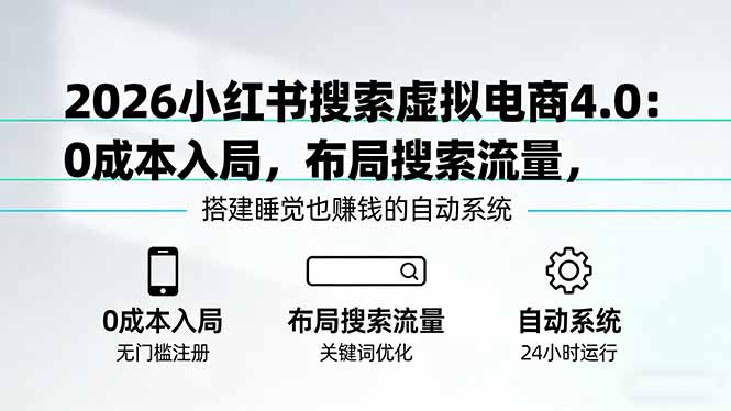 (17659期)2026小红书搜索虚拟电商4.0:0成本入局,布局搜索流量,搭建睡觉也赚钱的自动系统-网赚副业网