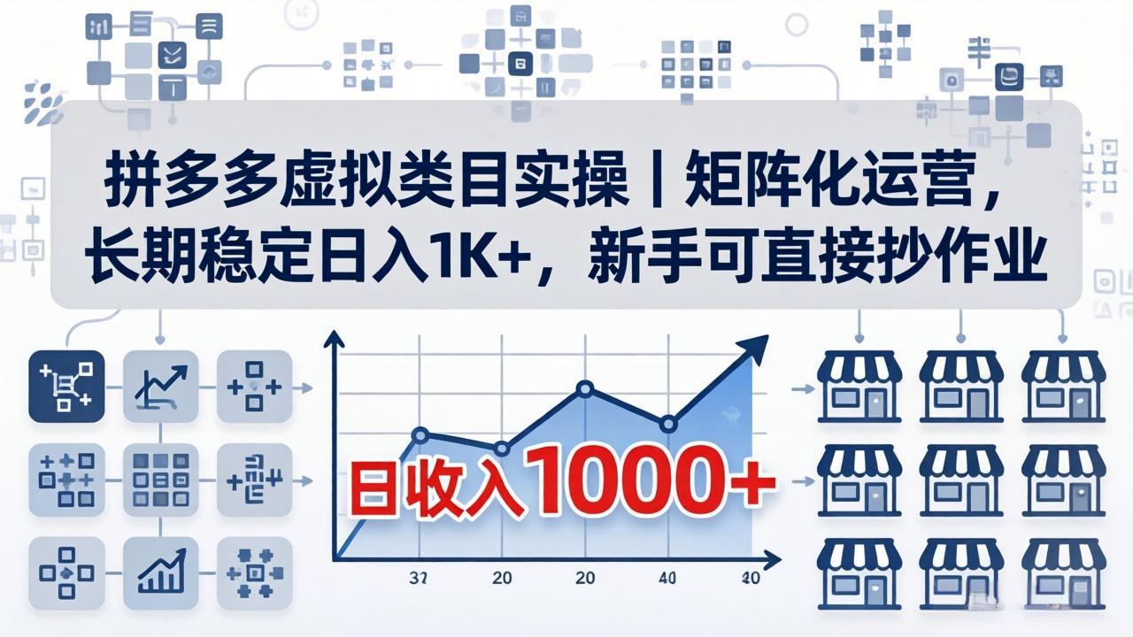 (18218期)拼多多虚拟类目实操|矩阵化运营,长期稳定日入 1K+,新手可直接抄作业-网赚副业网