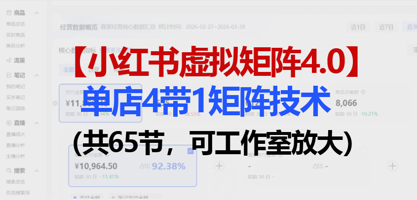 (18000期)小红书虚拟矩阵4.0技术:单店4带1矩阵(共65节,可工作室放大)-网赚副业网