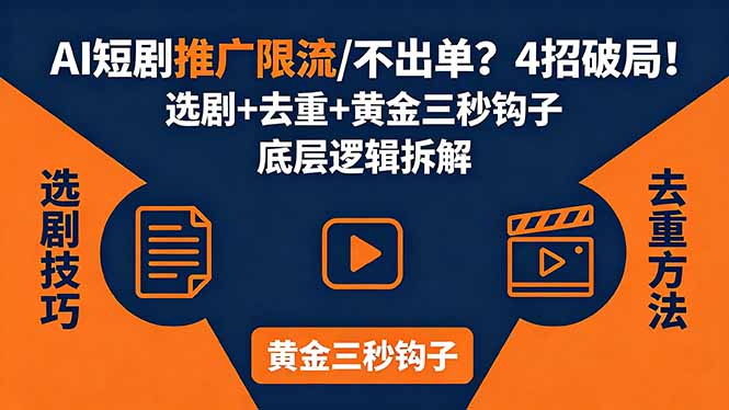 (18253期)AI短剧推广总被限流、不出单?4招选剧+去重技巧+黄金三秒钩子,手把手拆解底层逻辑-网赚副业网