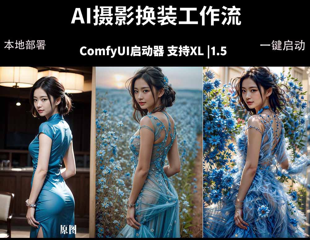 (18268期)ComfyUI人像写真摄影工作流:本地一键部署,换装换场景换脸全搞定,影楼效率翻倍-网赚副业网