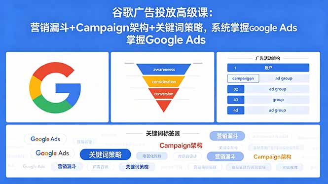 (18588期)谷歌广告投放高级课:营销漏斗+Campaign架构+关键词策略,系统掌握Google Ads-网赚副业网