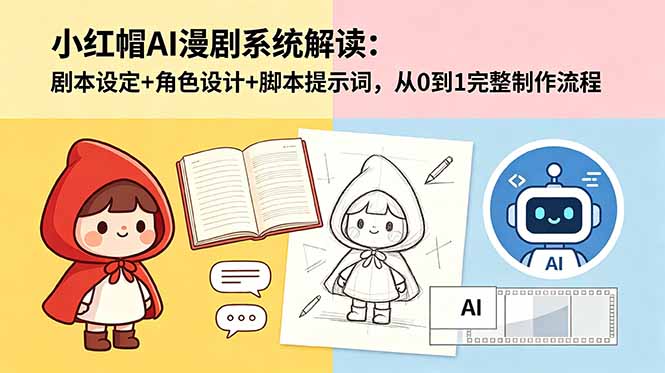 (18612期)小红帽AI漫剧系统解读:剧本设定+角色设计+脚本提示词,从0到1完整制作流程-网赚副业网