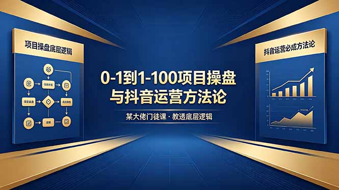 (18382期)0-1到1-100怎么建?某大佬门徒课教透项目操盘底层逻辑+抖音运营必成方法论插图 (18382期)0-1到1-100怎么建?某大佬门徒课教透项目操盘底层逻辑+抖音运营必成方法论插图