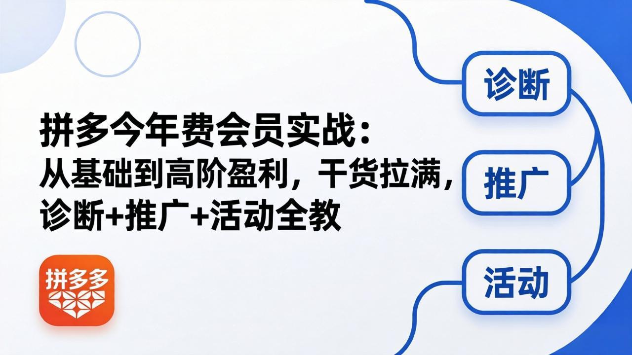 (18363期)拼多多年费会员实战(更新26年5月7):从基础到高阶盈利,干货拉满,诊断+推广+活动全教-网赚副业网