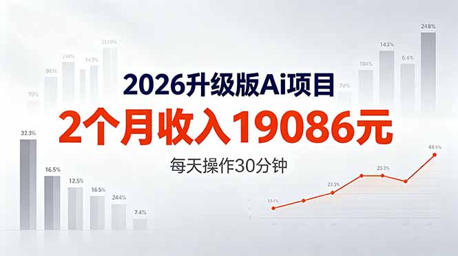 (18443期)2026升级版Ai任务,2个月收入19086元,熟练后每天操作30分钟!-网赚副业网