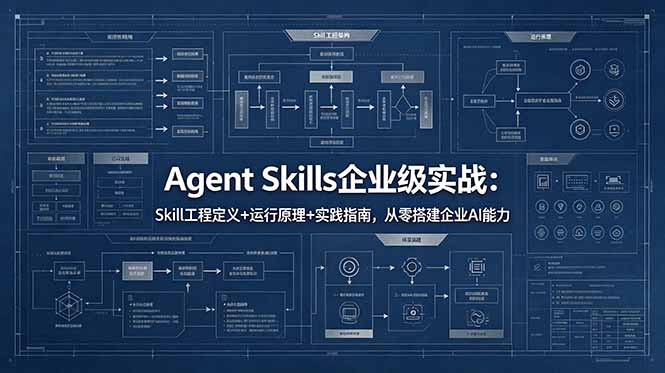 (18565期)Agent Skills企业级实战:Skill工程定义+运行原理+实践指南,从零搭建企业AI能力-网赚副业网