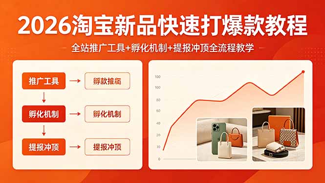 (18422期) 2026淘宝新品快速打爆款教程,全站推广工具+孵化机制+提报冲顶全流程教学-网赚副业网
