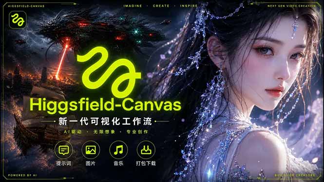 (18502期)Higgsfield Canvas AI视频制作详解,节点式工作流搭建,重构新式视频创作完整教程-网赚副业网
