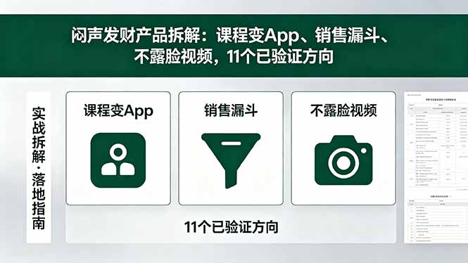 (18447期)付费文章:闷声发财产品拆解:课程变App、销售漏斗、不露脸视频,11个已验证方向-网赚副业网