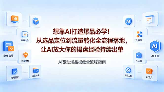 (18327期)想靠AI打造爆品必学!从选品定位到流量转化全流程落地,让AI放大你的操盘经验持续出单-网赚副业网