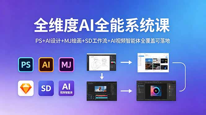(18464期)全维度AI全能系统课,PS+AI设计+MJ绘画+SD工作流+AI视频智能体全覆盖可落地-网赚副业网