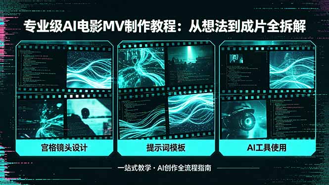(18295期)专业级AI电影MV制作教程,从想法到成片全拆解,宫格镜头+提示词模板+AI工具一站式教学-网赚副业网
