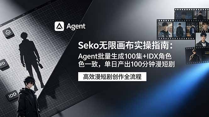 (19006期)Seko无限画布实操指南:Agent批量生成100集+IDX角色一致,单日产出100分钟漫短剧-网赚副业网