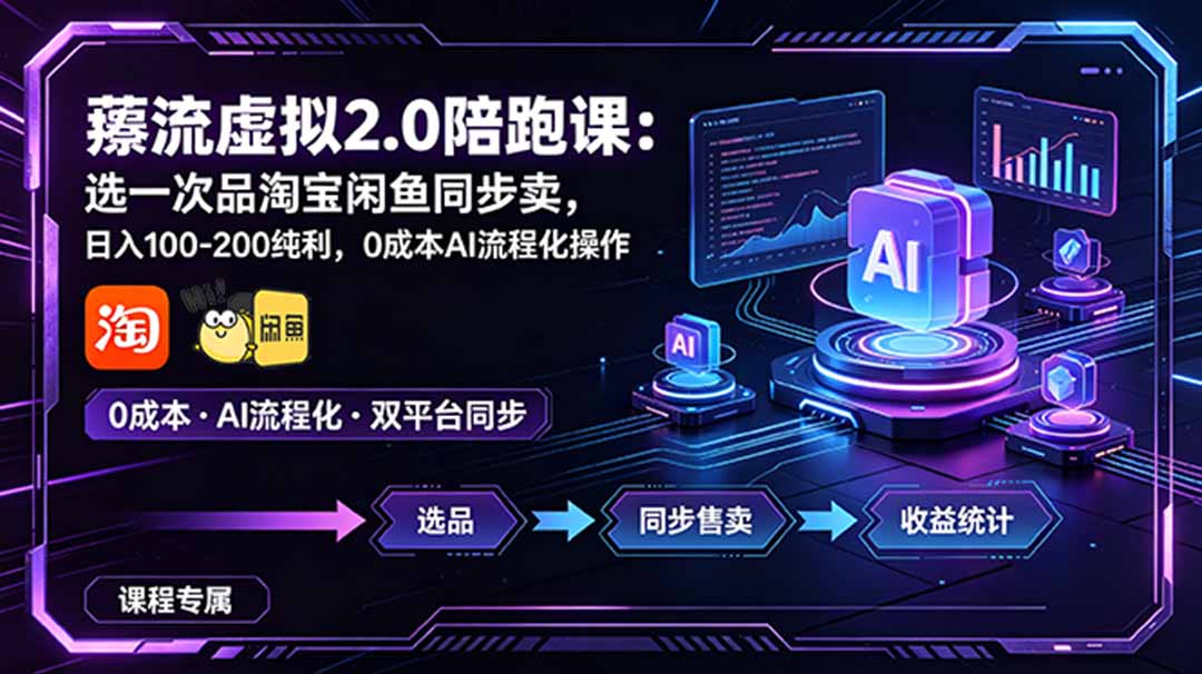 (18942期)薅流虚拟2.0陪跑课:选一次品淘宝闲鱼同步卖,日入100-200纯利,0成本AI流程化操作-网赚副业网