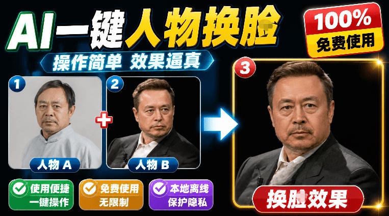 (19012期)纯离线本地运行!AI一键人物lian部替换软件,支持图片换lian,效果逼真,最便捷换lian工具FaceSwap-网赚副业网