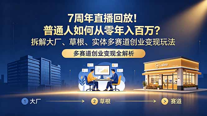 (18894期)7周年直播回放!普通人如何从零年入百万?拆解大厂、草根、实体多赛道创业变现玩法-网赚副业网