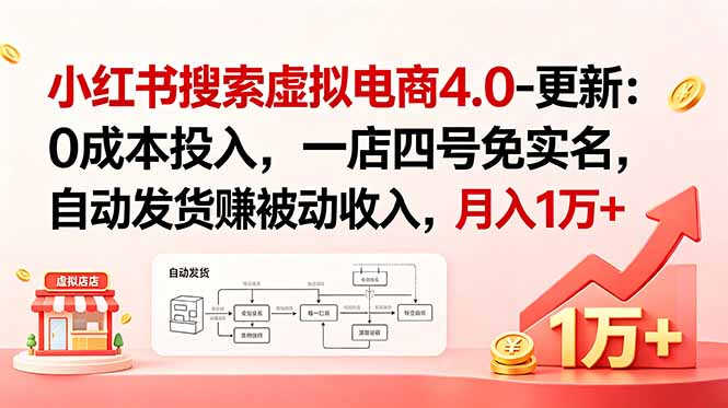 (18820期)小红书搜索虚拟电商4.0-更新:0成本投入,一店四号免实名,自动发货赚被动收入,月入1万+-网赚副业网