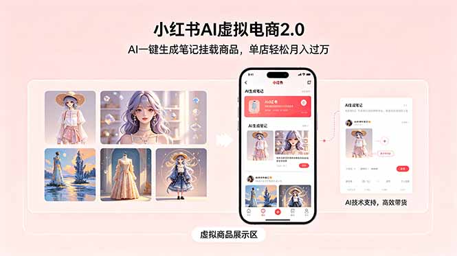 （18690期）小红书AI虚拟电商2.0，AI一键生成笔记挂载商品，单店轻松月入过万-网赚副业网