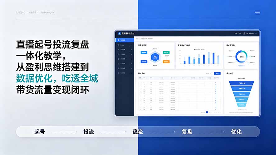 (19241期)直播起号投流复盘一体化教学,从盈利思维搭建到数据优化,吃透全域带货流量变现闭环-网赚副业网