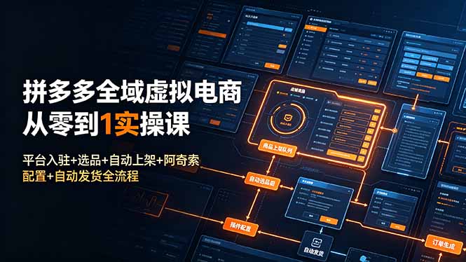 (19139期)拼多多全域虚拟电商从零到1实操课:平台入驻+选品+自动上架+阿奇索配置+自动发货全流程-网赚副业网